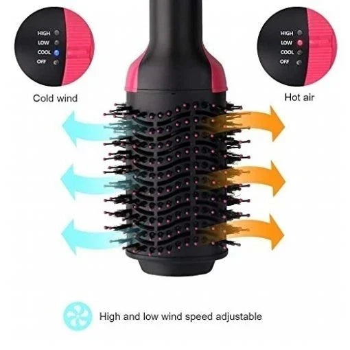 One Step 2 In 1 Hot Air Brush